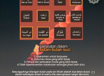 bulan suci