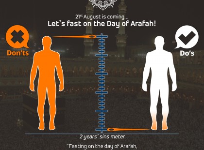 ARAFAH